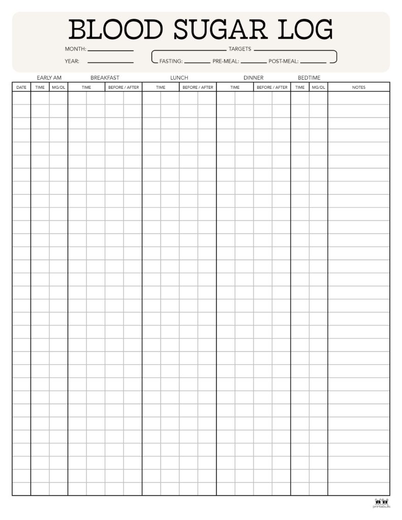 blood sugar logs - 32 free logs & trackers | printabulls